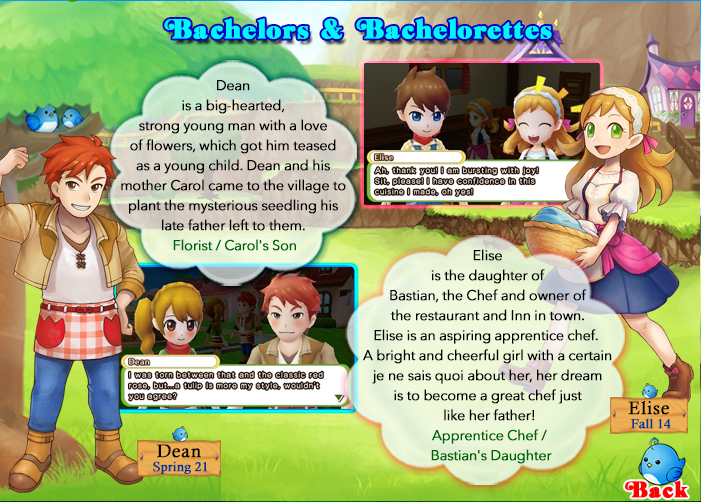 Harvest Moon The Lost valley